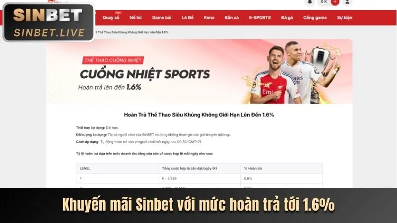 Các phương thức nạp và rút tiền tại Nohu94